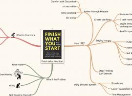 Finish What You Start